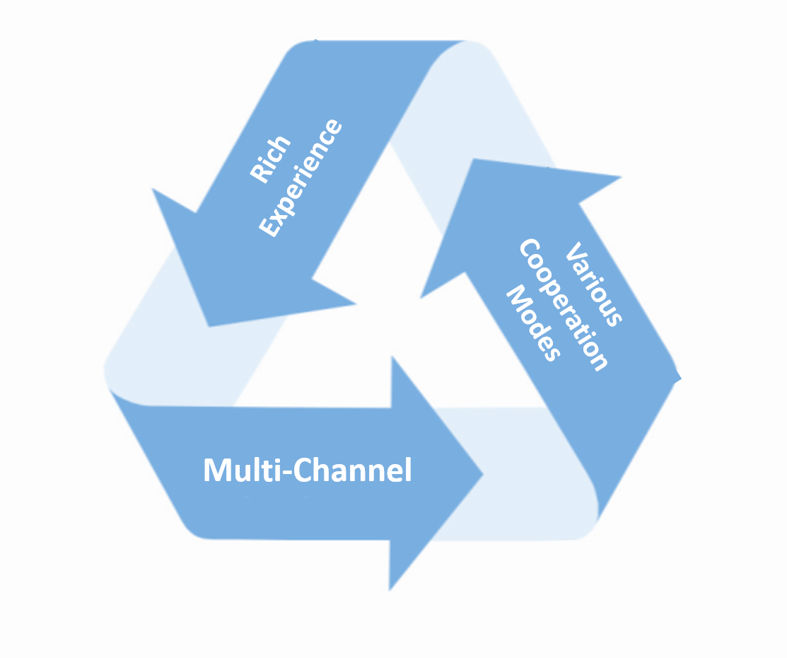 任你博·(中国)官方网站